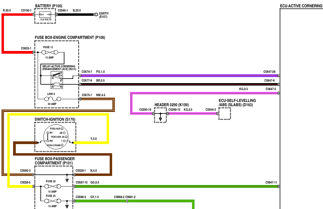 [DIAGRAM] Land Rover Discovery 2 Air Suspension Wiring Diagram